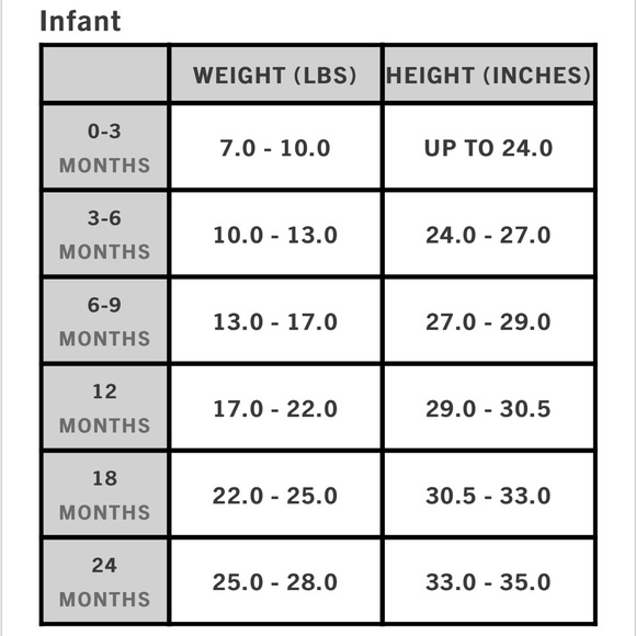 CARHARTT Jeans 24 Months Infant Toddler Denim Blue Boy’s UNISEX - Picture 12 of 16